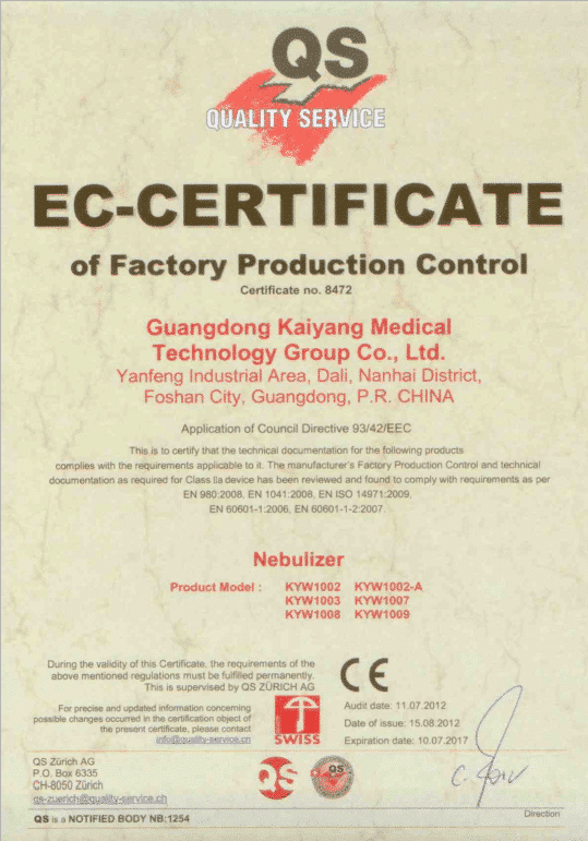 QS EC-CERTIFICATE FOR NEBULIZER